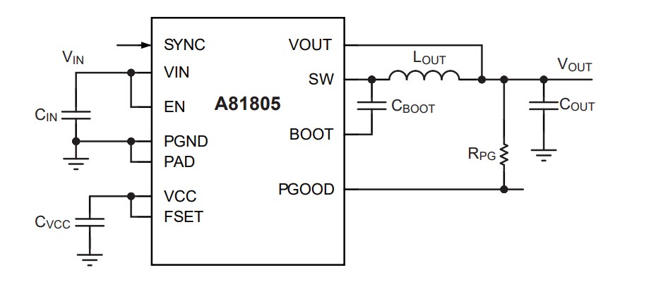 Application Circuit Diagram - Allegro MicroSystems A81805/A81805-1 Synchronous Buck Regulators